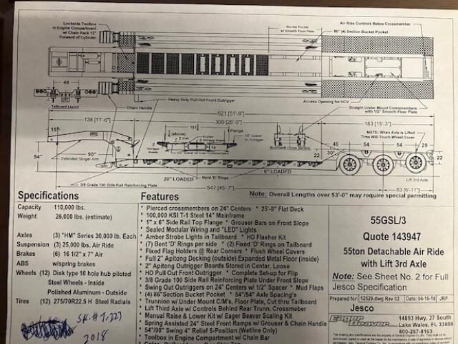 Eager Beaver 55GSL/3