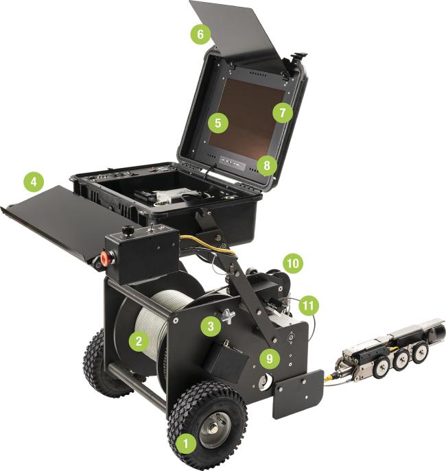 Subsite Electronics Private Eye ll