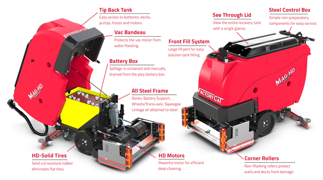 Mag-HD Walk-Behind Scrubber