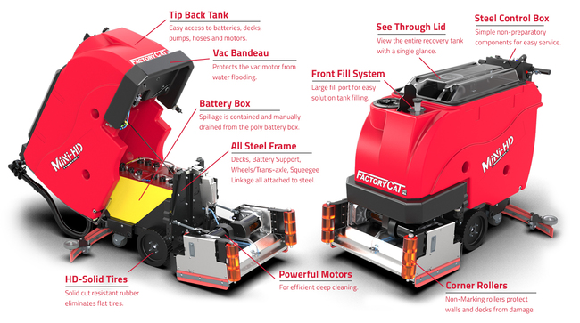 Mini-HD Walk-Behind Scrubber
