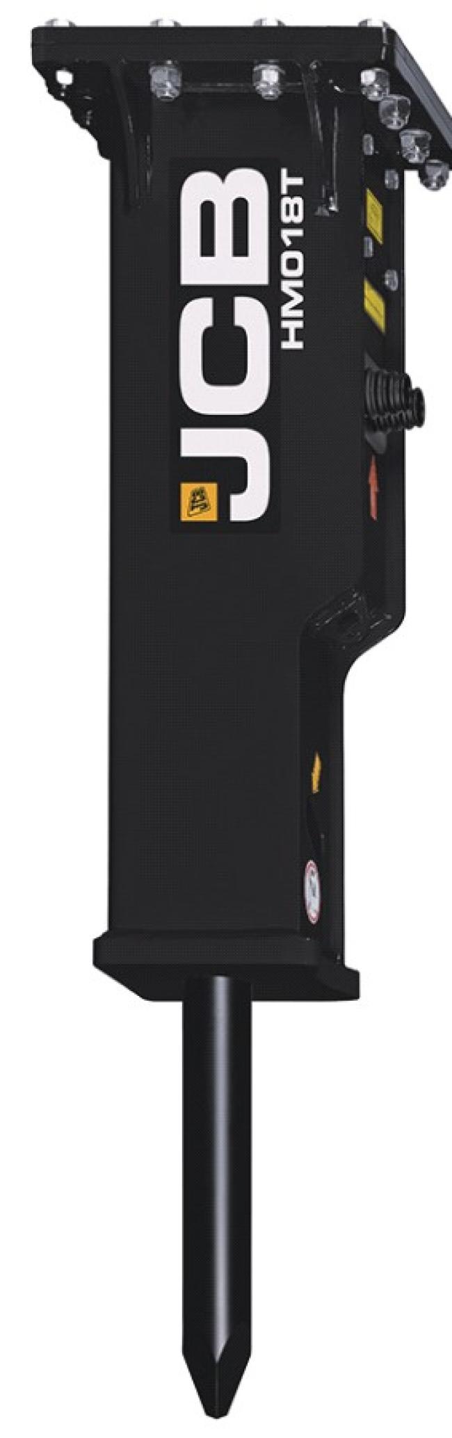 Compact Breakers