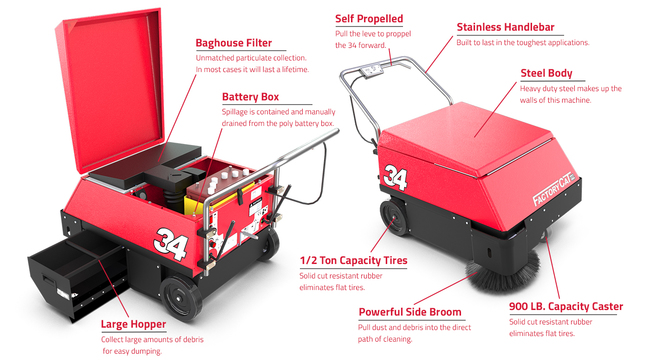 Model 34 Walk-Behind Sweeper