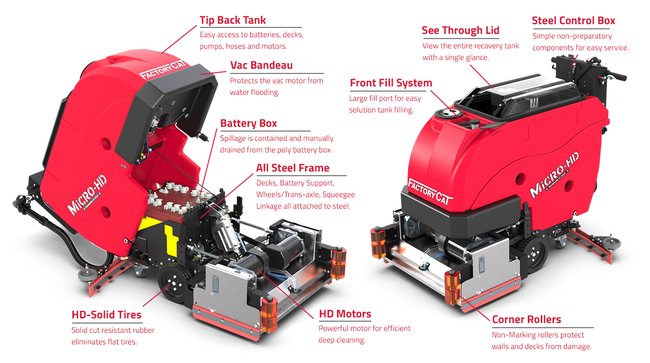 Micro-HD Walk-Behind Scrubber